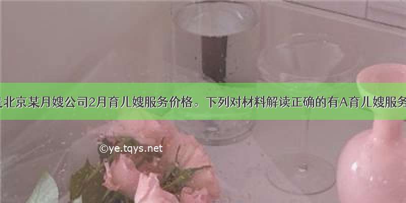 下图是北京某月嫂公司2月育儿嫂服务价格。下列对材料解读正确的有A育儿嫂服务特