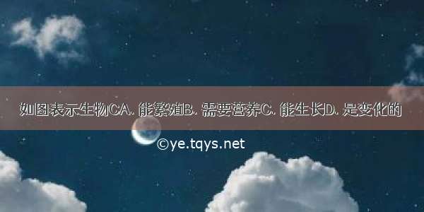 如图表示生物CA. 能繁殖B. 需要营养C. 能生长D. 是变化的