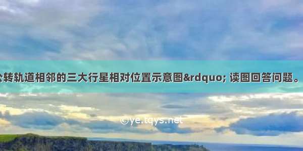 该图为“公转轨道相邻的三大行星相对位置示意图” 读图回答问题。【小题1】与① ②