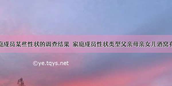 表是一个家庭成员某些性状的调查结果．家庭成员性状类型父亲母亲女儿酒窝有无有眼睑双