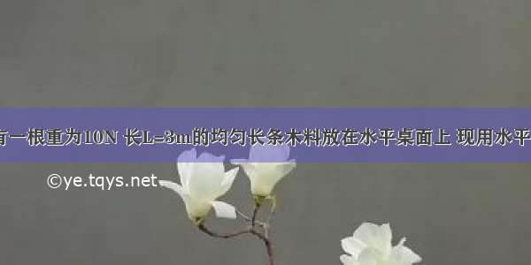 如图所示 有一根重为10N 长L=3m的均匀长条木料放在水平桌面上 现用水平推力推着木