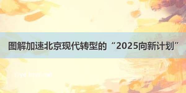 图解加速北京现代转型的“2025向新计划”